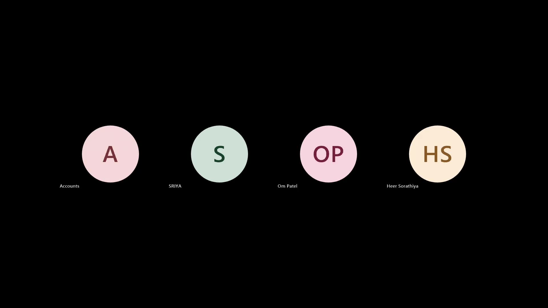 Ten O' Clock Session 17 - Accounting